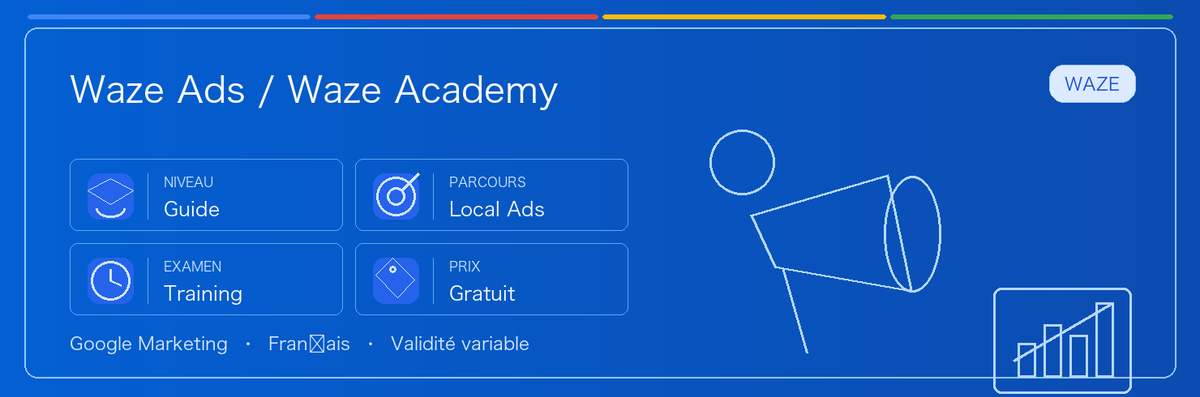 Guide pratique de Waze Ads / Waze Academy : public concerné, intérêt, préparation et place dans le parcours Google.