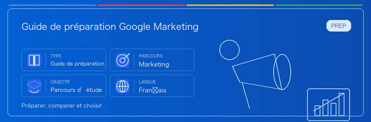 Guide pratique de Which Google Marketing Certification Should You Choose? : public concerné, intérêt, préparation et place dans le parcours Google.