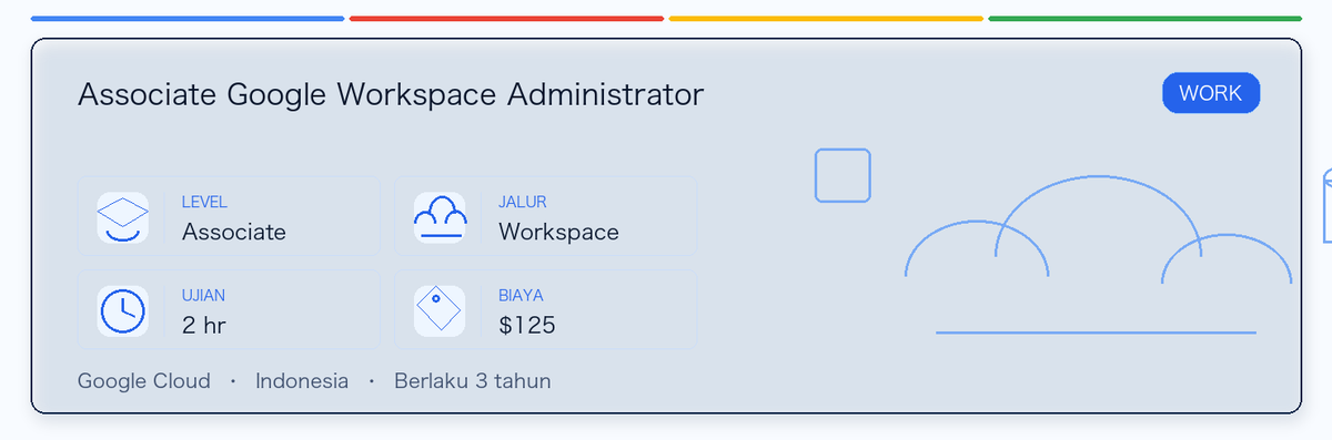 Associate Google Workspace Administrator