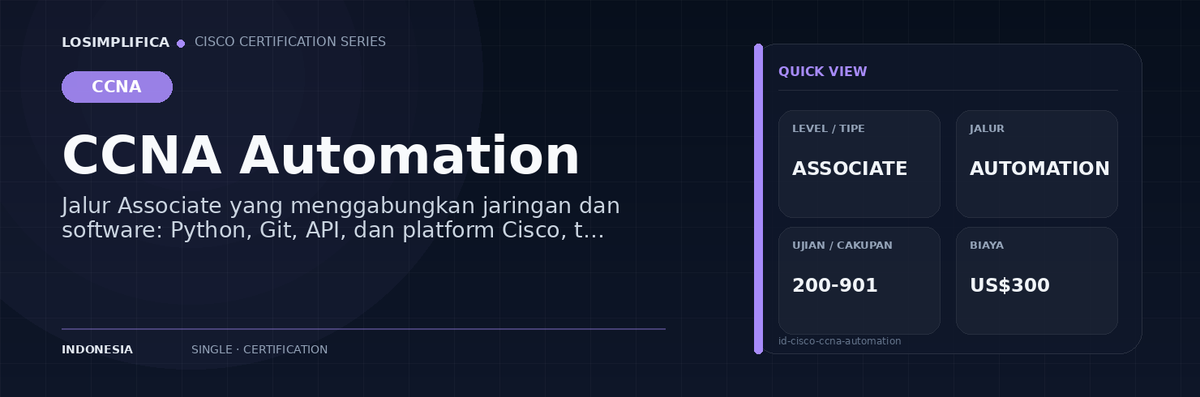 200-901: panduan sertifikasi CCNA Automation