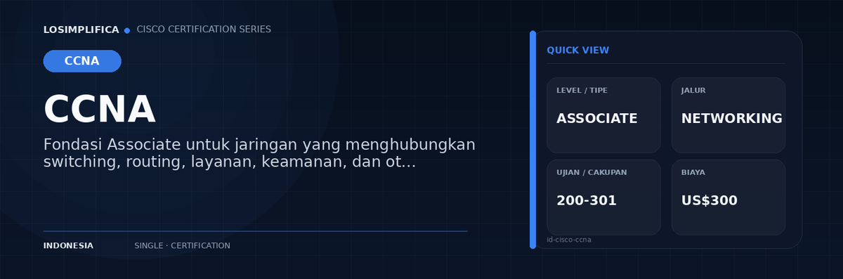 200-301: panduan sertifikasi CCNA