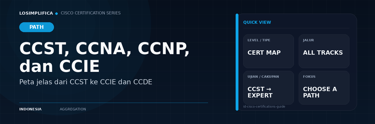 Panduan sertifikasi Cisco: CCST, CCNA, CCNP, dan CCIE