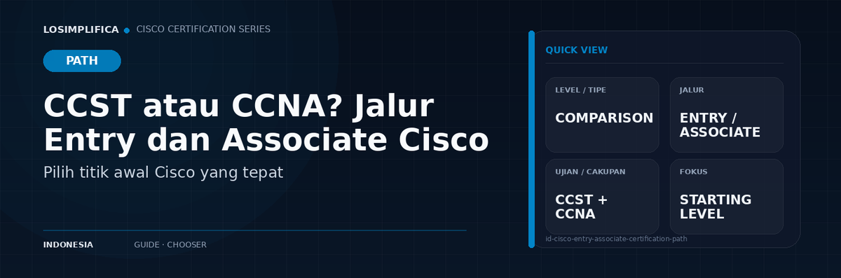 Jalur Cisco Entry dan Associate: CCST atau CCNA