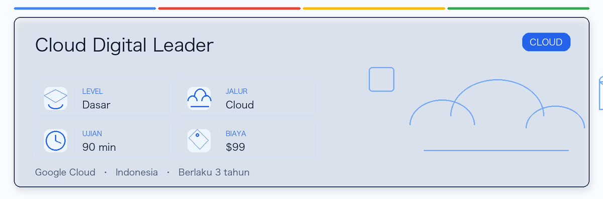 Cloud Digital Leader