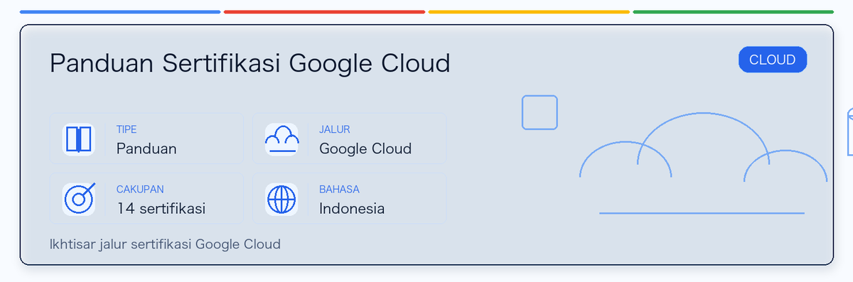 Panduan Sertifikasi Google Cloud