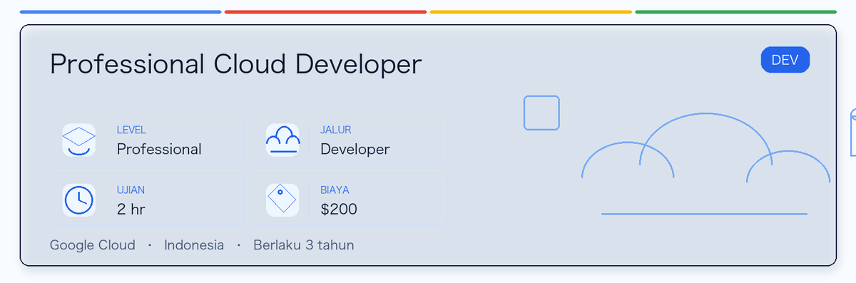 Professional Cloud Developer