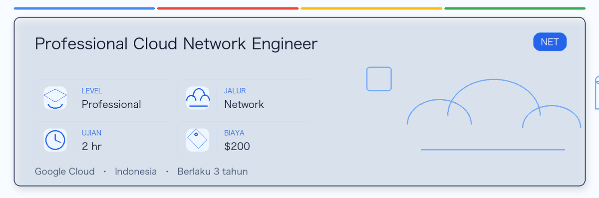 Professional Cloud Network Engineer