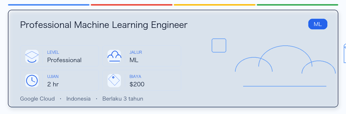 Professional Machine Learning Engineer