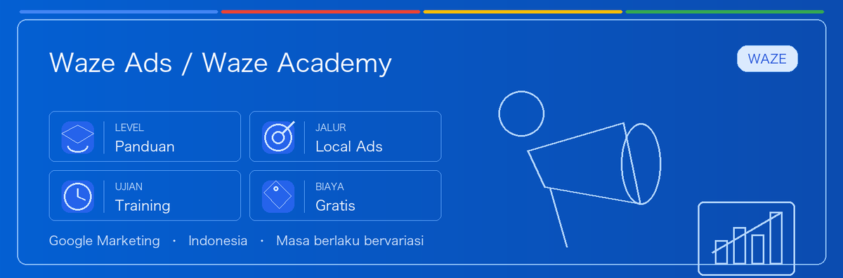 Waze Ads / Waze Academy