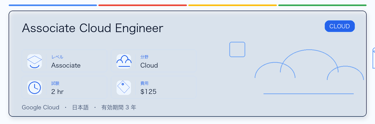 Associate Cloud Engineer の実用ガイド。対象者、受ける理由、準備方法、Google 認定ルートでの位置づけを整理します。