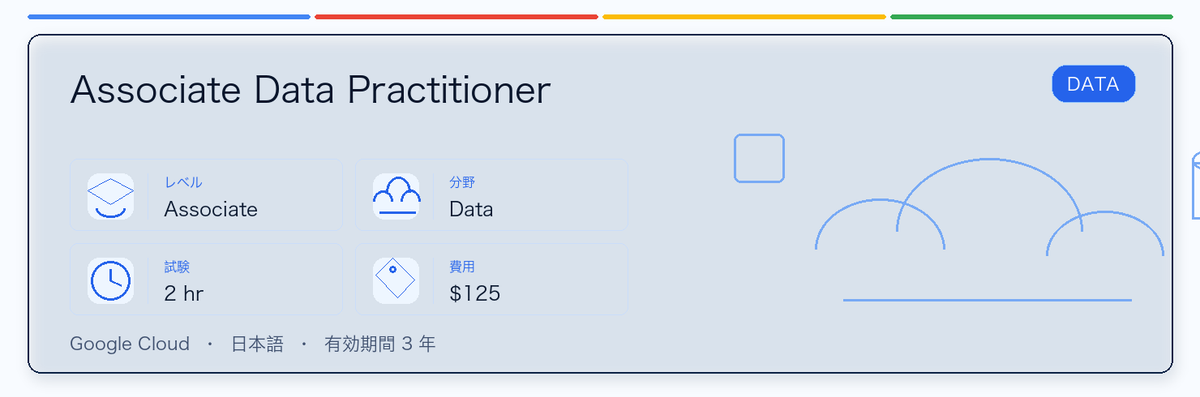 Associate Data Practitioner の実用ガイド。対象者、受ける理由、準備方法、Google 認定ルートでの位置づけを整理します。