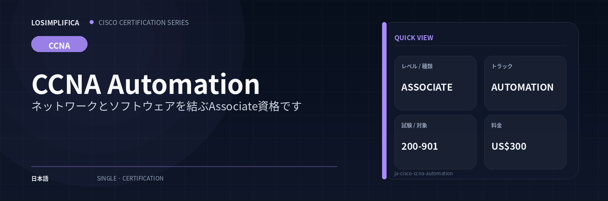 200-901：CCNA Automation 認定ガイド