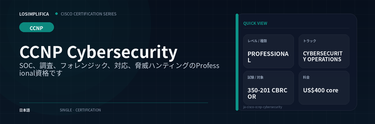 350-201 CBRCOR：CCNP Cybersecurity 認定ガイド