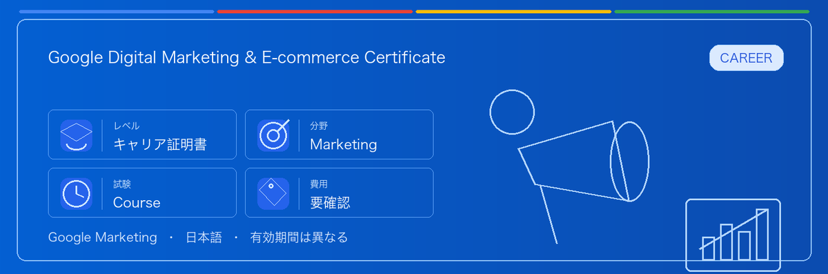 Google Digital Marketing & E-commerce Certificate の実用ガイド。対象者、受ける理由、準備方法、Google 認定ルートでの位置づけを整理します。
