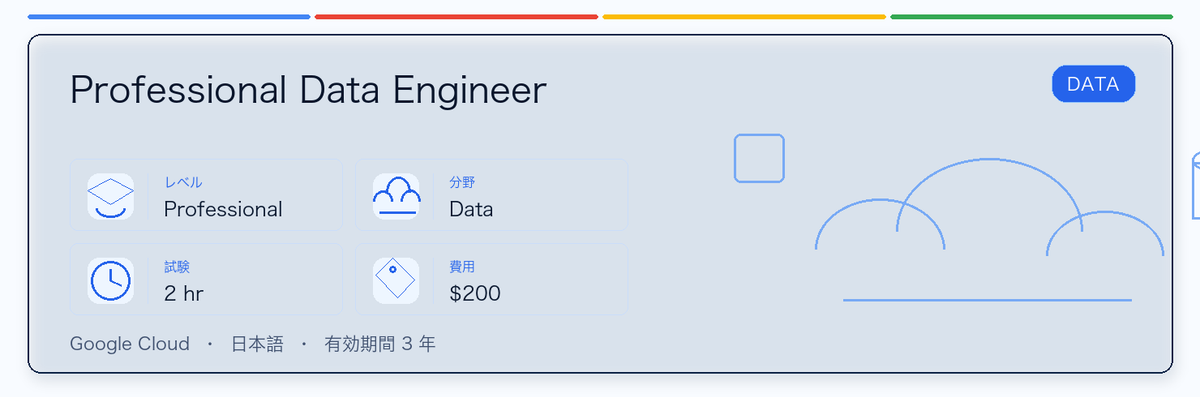 Professional Data Engineer の実用ガイド。対象者、受ける理由、準備方法、Google 認定ルートでの位置づけを整理します。