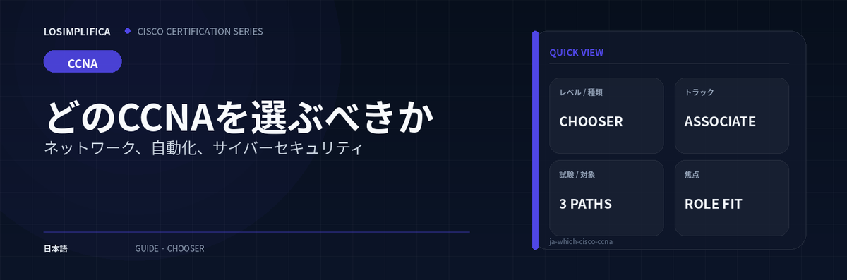 どのCCNA認定を選ぶべきか