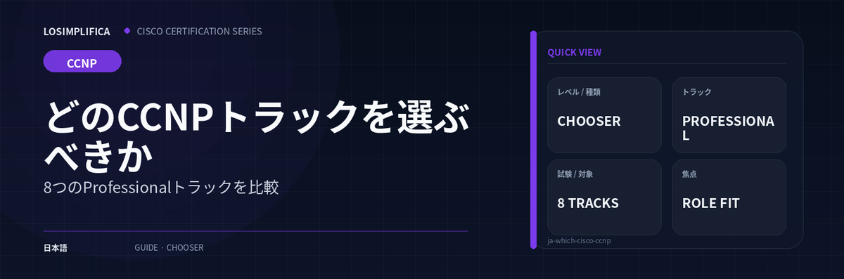 どのCCNPパスを選ぶべきか