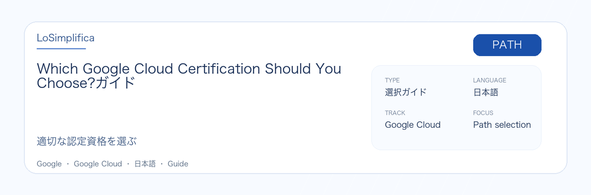Which Google Cloud Certification Should You Choose? の実用ガイド。対象者、受ける理由、準備方法、Google 認定ルートでの位置づけを整理します。