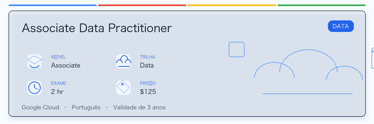 Guia prático de Associate Data Practitioner: para quem serve, por que pode valer a pena, como se preparar e onde entra na trilha Google.
