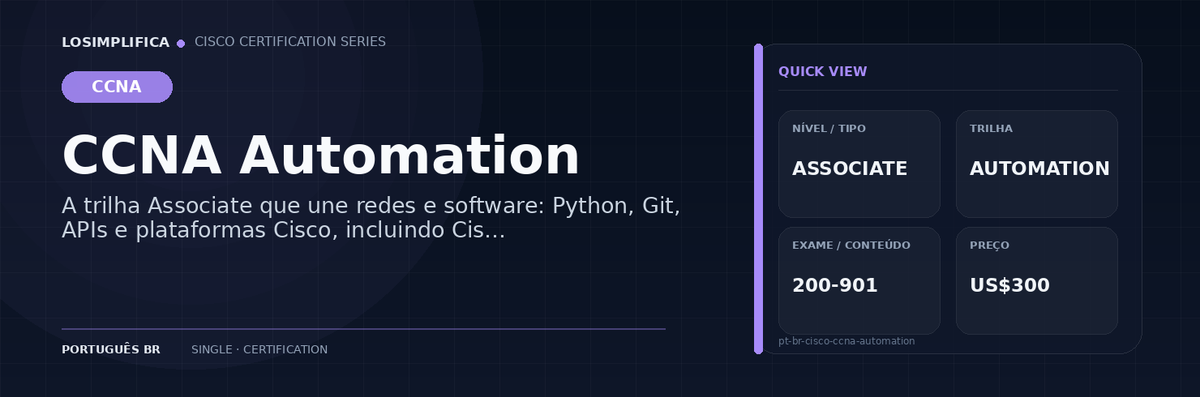 200-901: guia da certificação CCNA Automation