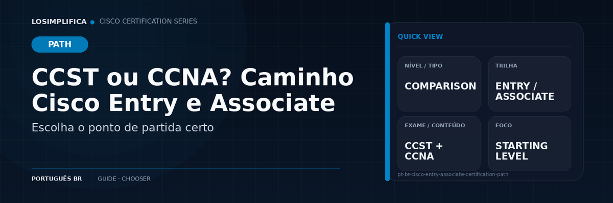Caminho Cisco Entry e Associate: CCST ou CCNA
