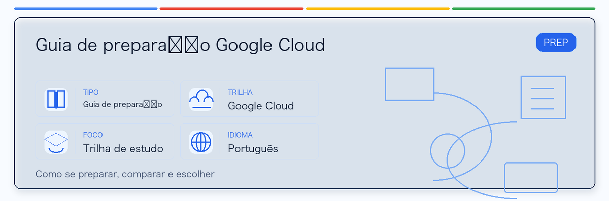 Guia prático de Google Cloud Certification Prep Guide: para quem serve, por que pode valer a pena, como se preparar e onde entra na trilha Google.