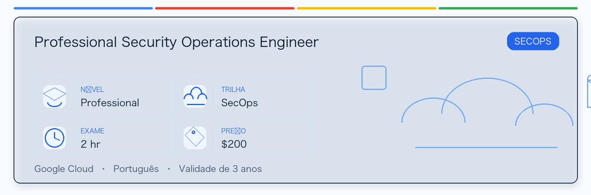 Guia prático de Professional Security Operations Engineer: para quem serve, por que pode valer a pena, como se preparar e onde entra na trilha Google.