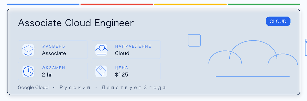 Практическое руководство по Associate Cloud Engineer: кому подходит, зачем сдавать, как готовиться и место в пути Google.