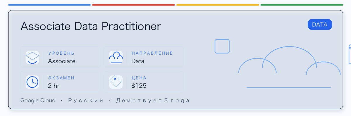 Практическое руководство по Associate Data Practitioner: кому подходит, зачем сдавать, как готовиться и место в пути Google.