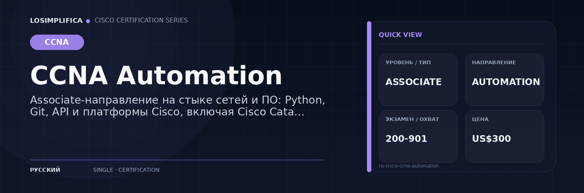 200-901: руководство по сертификации CCNA Automation