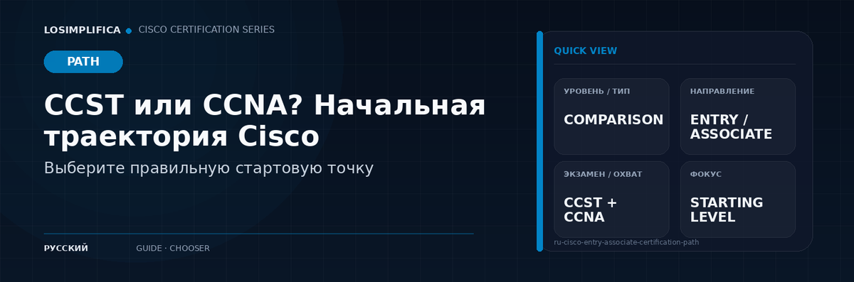 Путь Cisco Entry и Associate: CCST или CCNA