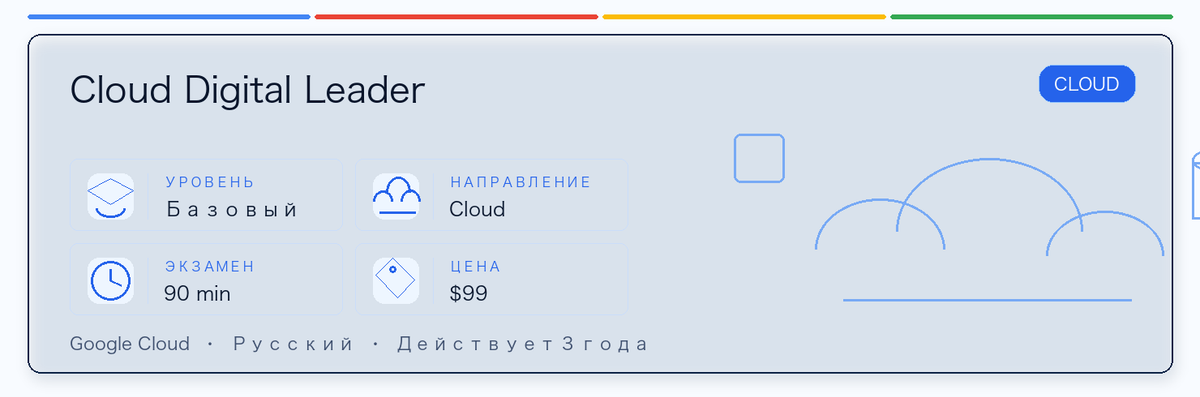 Практическое руководство по Cloud Digital Leader: кому подходит, зачем сдавать, как готовиться и место в пути Google.