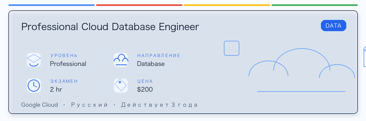 Практическое руководство по Professional Cloud Database Engineer: кому подходит, зачем сдавать, как готовиться и место в пути Google.
