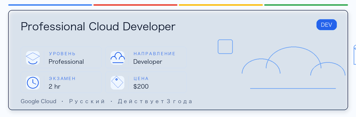 Практическое руководство по Professional Cloud Developer: кому подходит, зачем сдавать, как готовиться и место в пути Google.