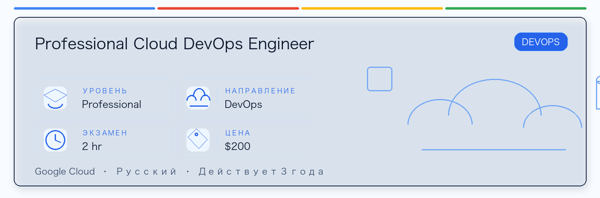 Практическое руководство по Professional Cloud DevOps Engineer: кому подходит, зачем сдавать, как готовиться и место в пути Google.