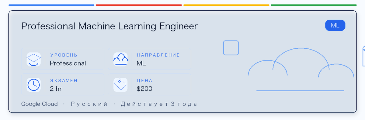 Практическое руководство по Professional Machine Learning Engineer: кому подходит, зачем сдавать, как готовиться и место в пути Google.