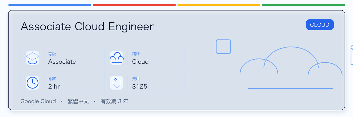 Associate Cloud Engineer 實用指南：適合誰、為什麼值得考慮、如何準備，以及它在 Google 認證路線中的位置。