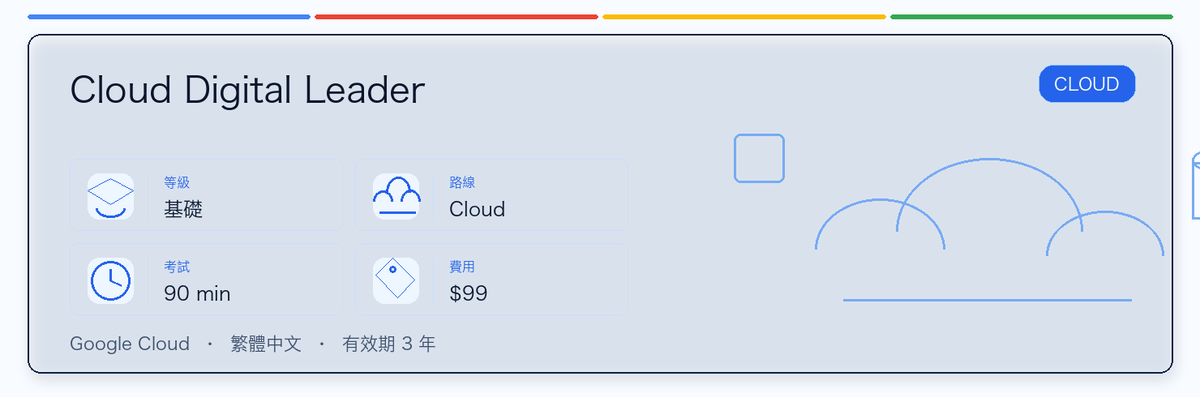 Cloud Digital Leader 實用指南：適合誰、為什麼值得考慮、如何準備，以及它在 Google 認證路線中的位置。