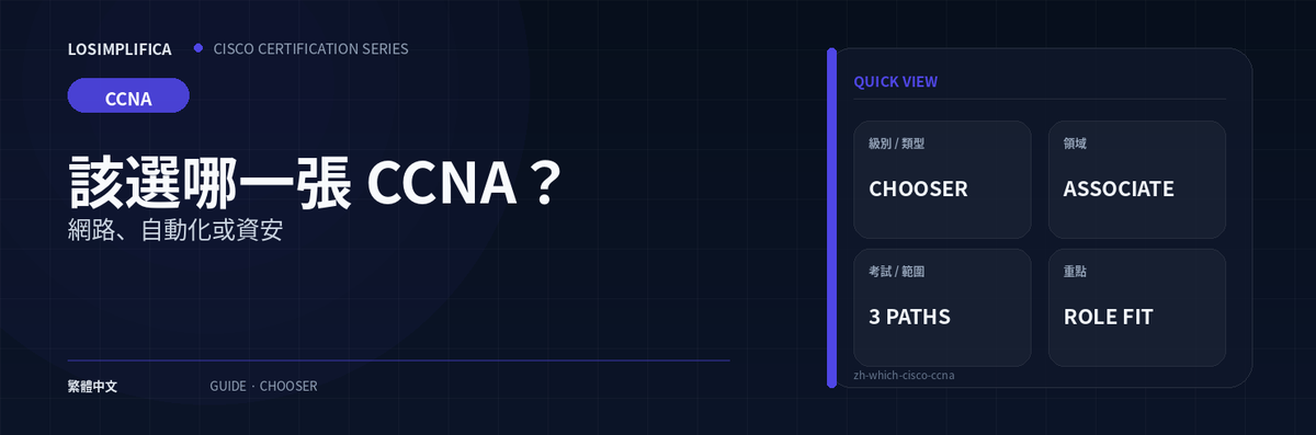 該選哪一張 CCNA 認證