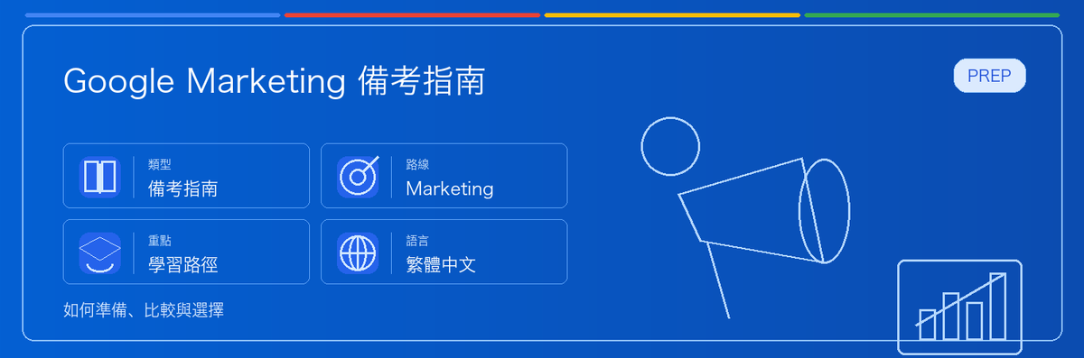 Which Google Marketing Certification Should You Choose? 實用指南：適合誰、為什麼值得考慮、如何準備，以及它在 Google 認證路線中的位置。