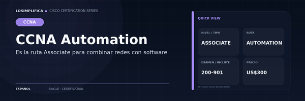 200-901: Guía de certificación CCNA Automation
