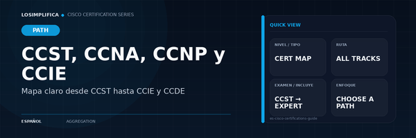 Guía de certificaciones Cisco: CCST, CCNA, CCNP y CCIE