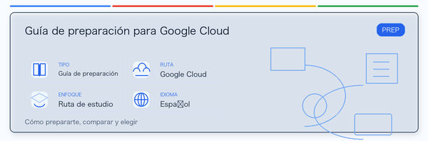 Guía práctica de Google Cloud Certification Prep Guide: a quién le conviene, por qué puede valer la pena, cómo prepararse y dónde encaja en la ruta de Google.