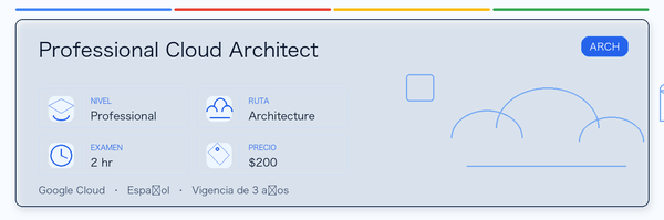 Guía práctica de Professional Cloud Architect: a quién le conviene, por qué puede valer la pena, cómo prepararse y dónde encaja en la ruta de Google.
