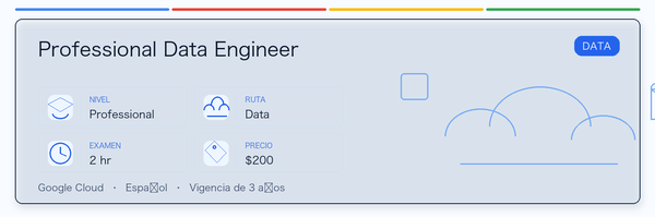 Guía práctica de Professional Data Engineer: a quién le conviene, por qué puede valer la pena, cómo prepararse y dónde encaja en la ruta de Google.