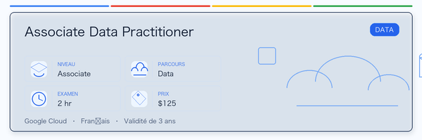 Guide pratique de Associate Data Practitioner : public concerné, intérêt, préparation et place dans le parcours Google.