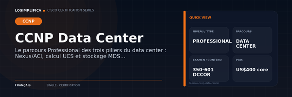 350-601 DCCOR : guide de certification CCNP Data Center