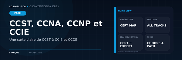 Guide des certifications Cisco : CCST, CCNA, CCNP et CCIE