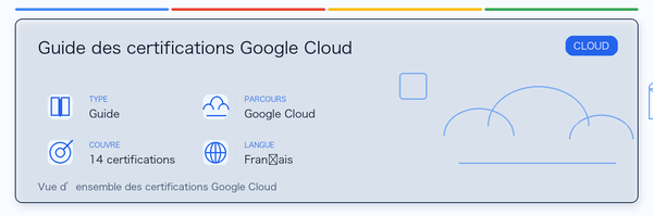 Guide pratique de Google Cloud Certification Guide : public concerné, intérêt, préparation et place dans le parcours Google.