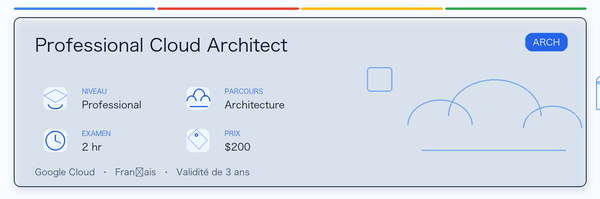Guide pratique de Professional Cloud Architect : public concerné, intérêt, préparation et place dans le parcours Google.
